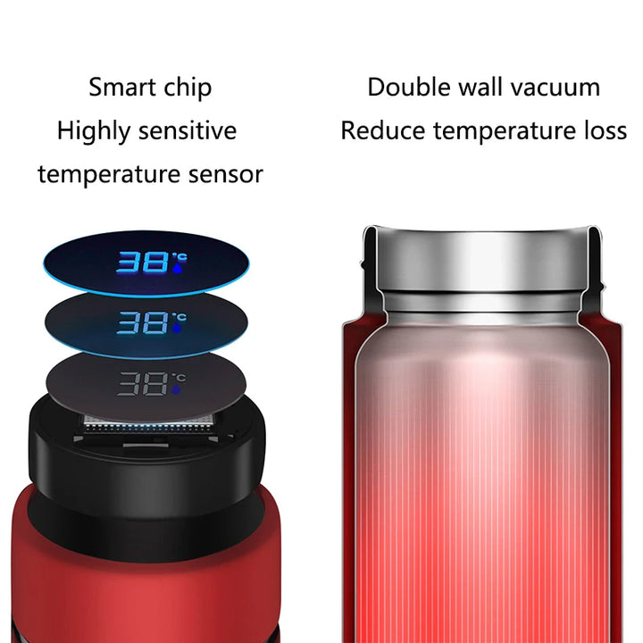 Smart Thermos Bottle for Kids