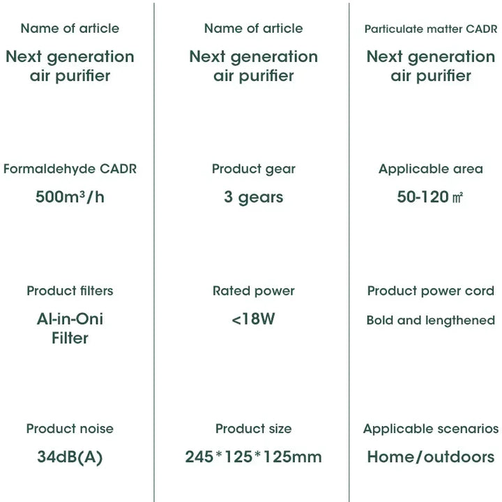 Smart Desktop Air Purifie