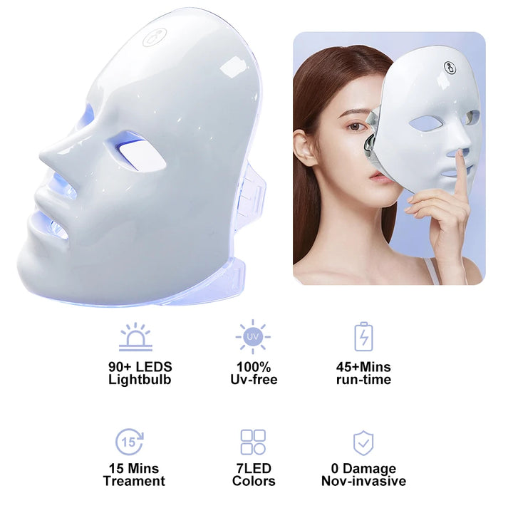 LED Mask for Skin Rejuvenation