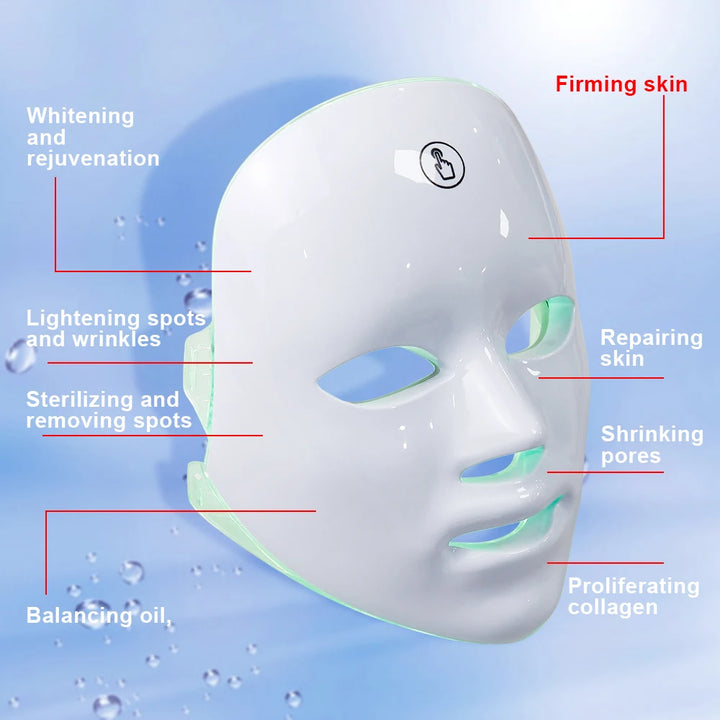 LED Mask for Skin Rejuvenation