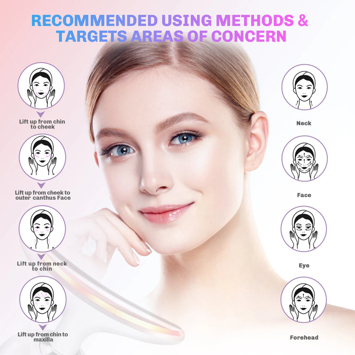 EMS Beauty Neck & Face Rejuvenator